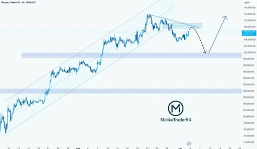 Bitcoin Price Crash To $100,00 Loading: Next Targets Revealed As Bears Take Over