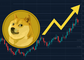 Dogecoin price news