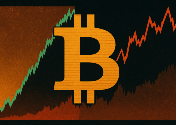 Bitcoin price news