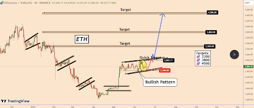 Ethereum