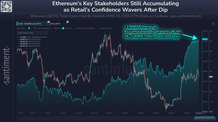 Ethereum
