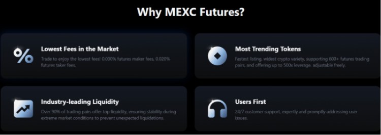 MEXC futures provide industry-leading liquidity