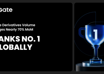 Gate’s Nearly 70% MoM Growth in Derivatives Volume Tops Global Charts, Featured in CoinDesk’s Latest Report