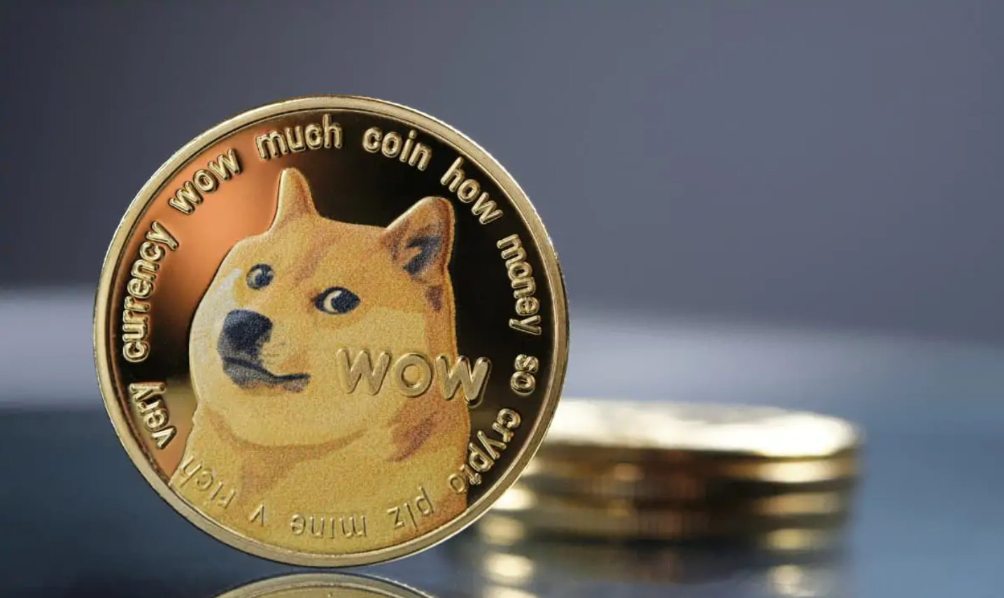 Dogecoin koers
