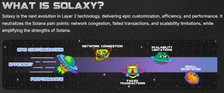 What Is Solaxy