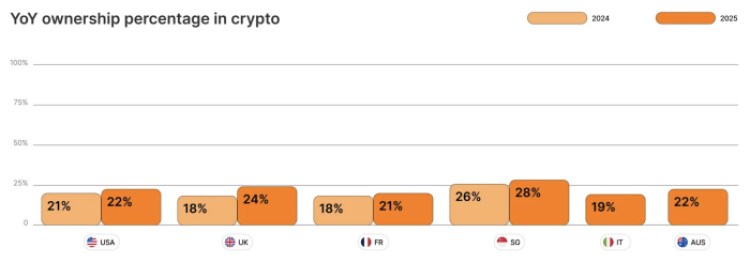 Best Crypto to Buy Now as the UK Lifts Ban on Crypto ETNs for Retail Investors