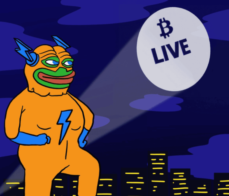 Prediksi Harga Bitcoin Hyper