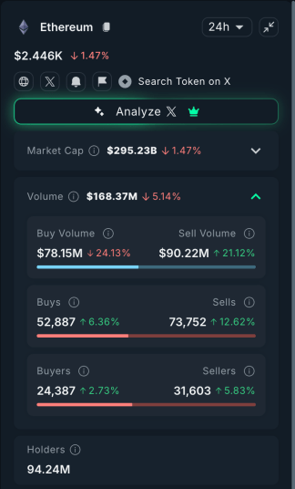Ethereum