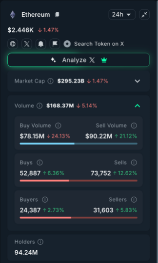 Ethereum