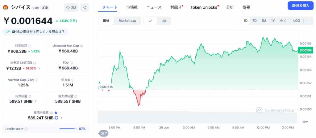 Snorter Token
