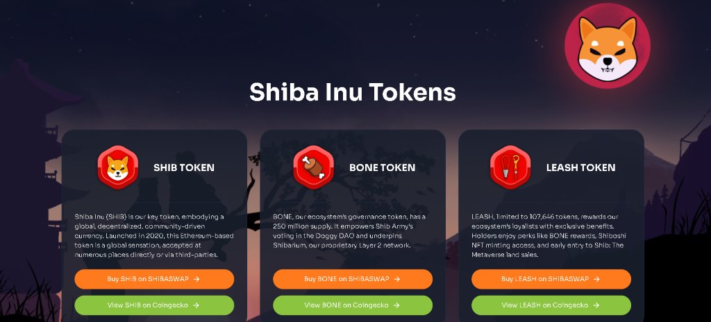 Shiba Inu (SHIB)