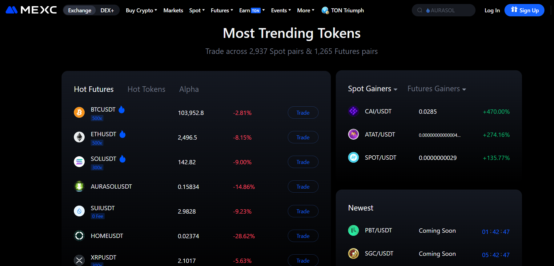 Krypto burza MEXC a nejvíce trendové tokeny