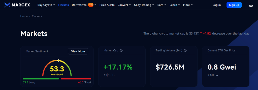Jak koupit bitcoin - platforma Margex.