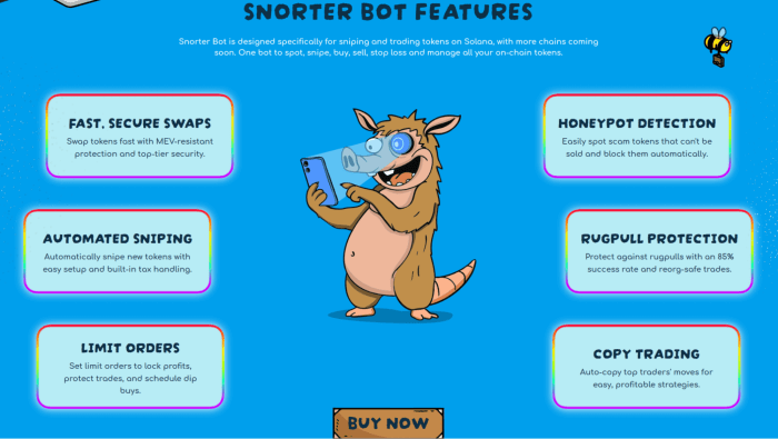 Snorter’s comprehensive Telegram bot features explained.