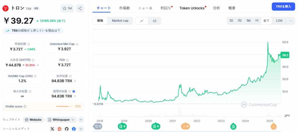 Tron