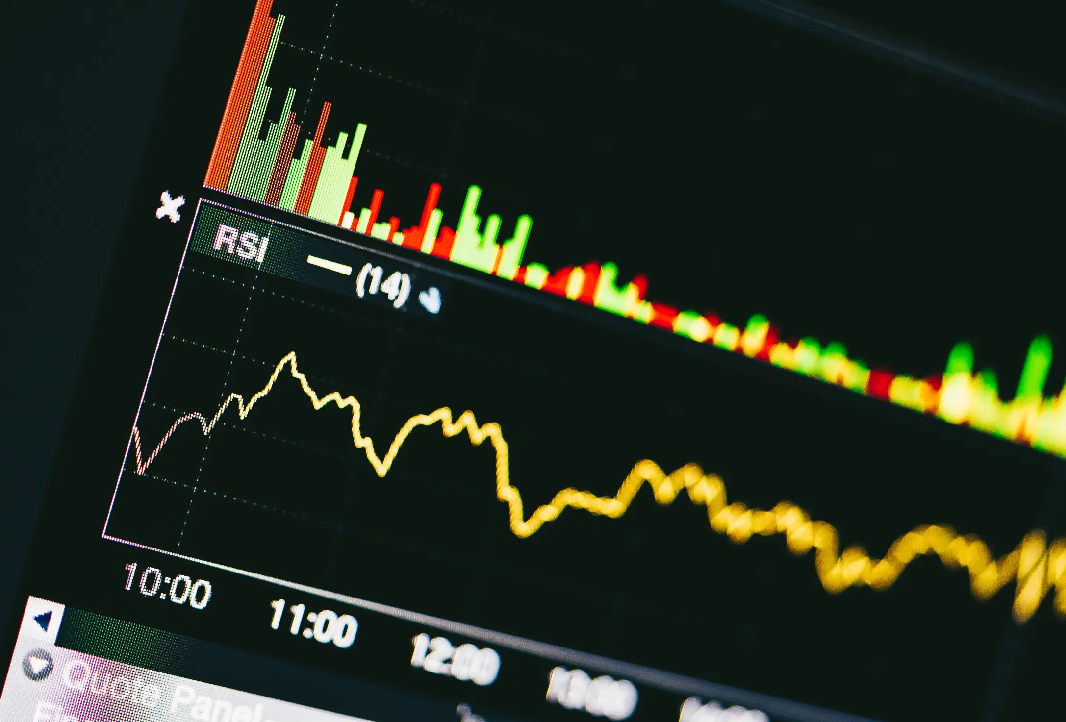 XRP Daily RSI Trendline Breaks Down – What It Means For Price XRP Daily RSI Trendline Breaks Down – What It Means For Price
