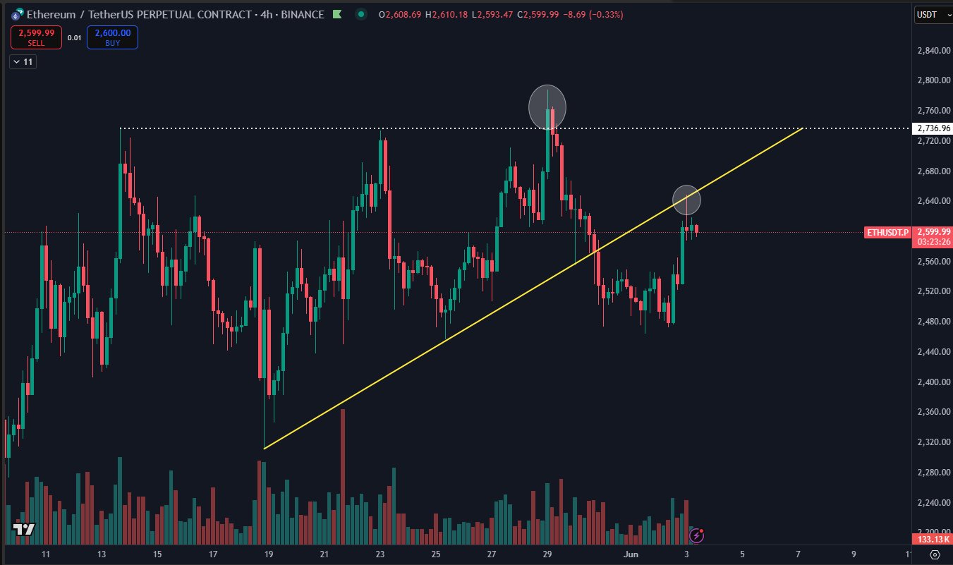 Crypto hero at the crossroads