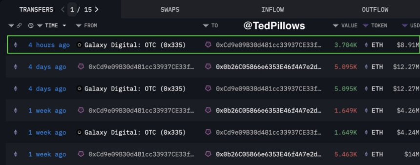 Ted Pillows on X