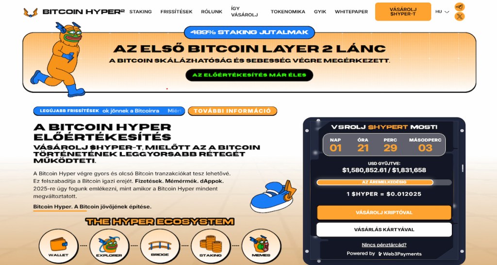 Bitcoin Hyper ármozgások: stabil építkezés egy lehetséges kitörés előtt
