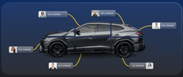 Dreamcars tokenized NFTs 