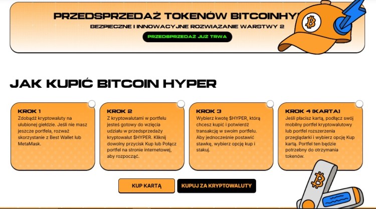 hyper jak kupić