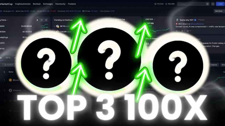XRP, Bitcoin Hyper и Token6900 готови да ударят нови рекордни върхове следващата седмица: Топ алткойни за наблюдение