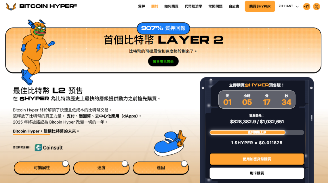 首個比特幣LAYER 2系統Bitcoin Hyper ($HYPER) 幣價格預測