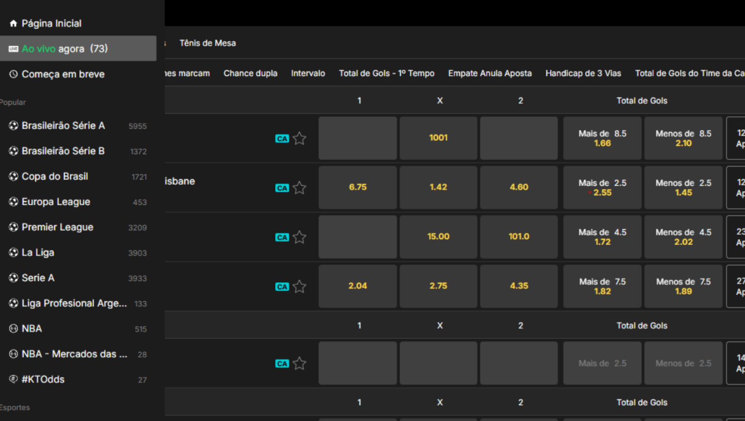 KTO Apostas: odds