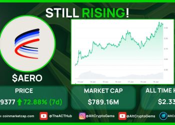 DeFi新幣AERO價格強勢暴漲80%　Solaxy迷因幣募資破5,500萬美元即將上市