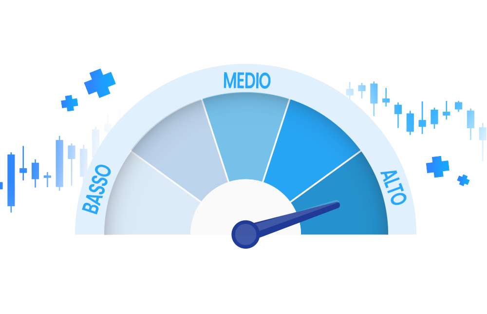 piattaforme future crypto - gestione del rischio