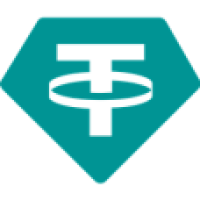 USDT 