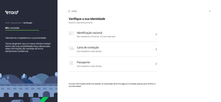 Processo de verificação KYC eToro