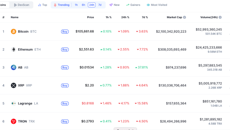 Reacción del mercado y expectativas legales