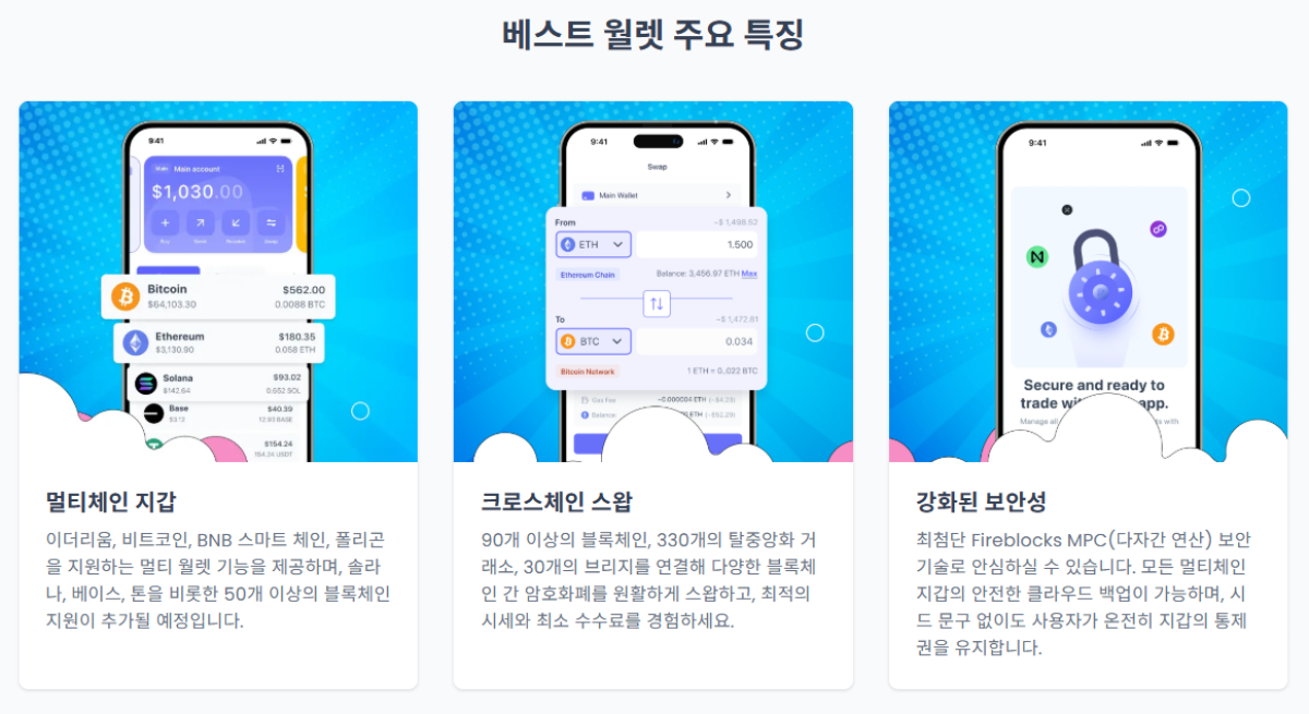 베스트 월렛 주요 특징