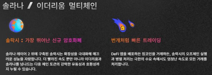 솔락시의 브리지 기능