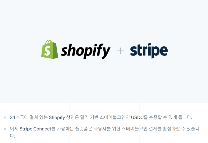쇼피파이에서 USDC 결제를 지원하겠다고 발표한 스트라이프