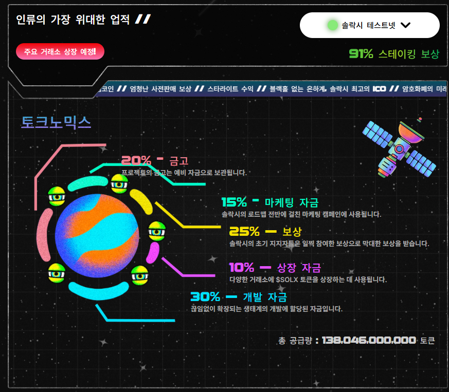 솔락시 토크노믹스