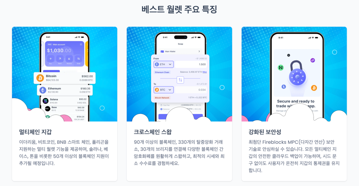 베스트 월렛의 주요 특징