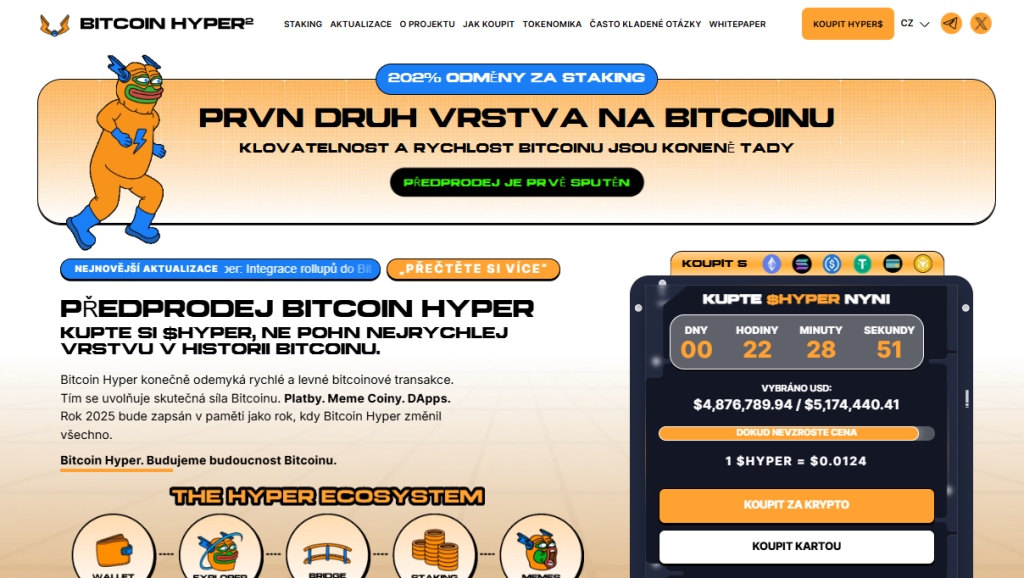 Býčí trh Bitcoin Hyper – Působivý růst ceny