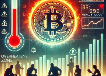 Bitcoin Vicino al Surriscaldamento: Piccoli Investitori Riducono le Loro esposizioni su BTC