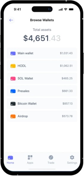 Korak 5 – Pratite Status i Dodajte $HYPER u Best Wallet