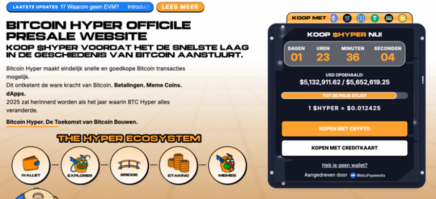 Altcoin Bitcoin Hyper