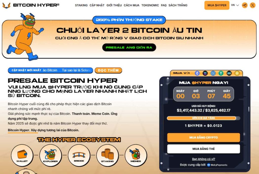 Bitcoin Hyper
