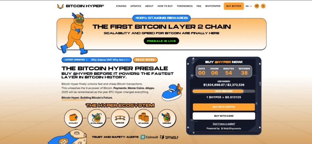 Bitcoin Hyper (%HYPER)