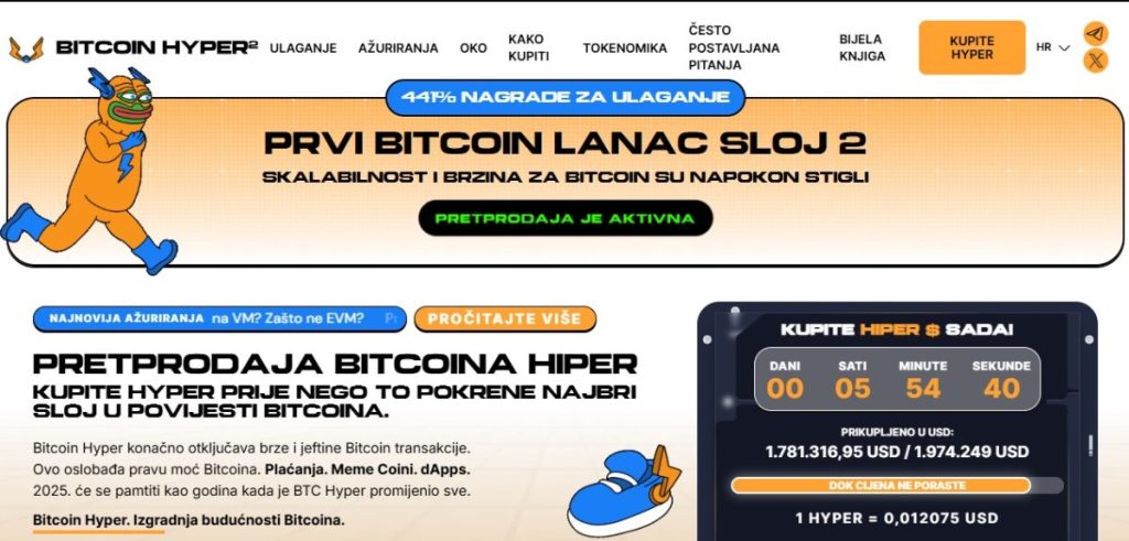 Uvod u Bitcoin Hyper – Šta Je $HYPER i Zašto Je Bitan?