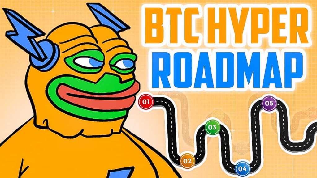 Bitcoin Hyper Roadmap