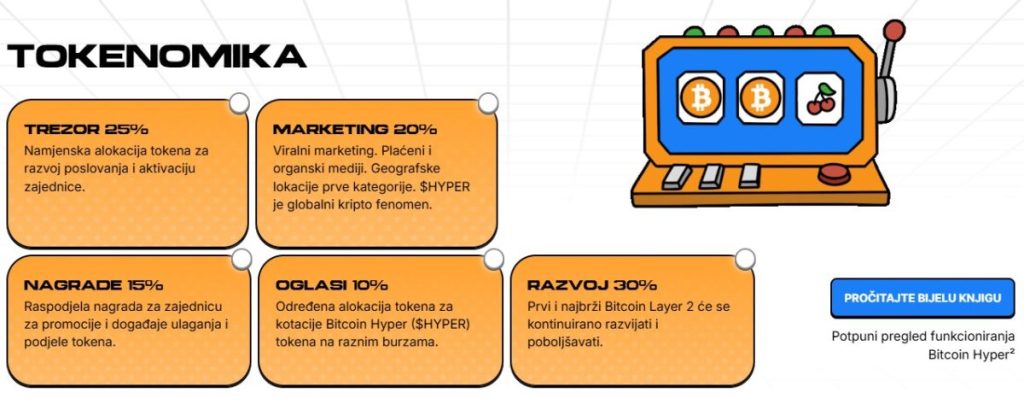 Tehnički Detalji: Tokenomika i Blockchain Infrastruktura