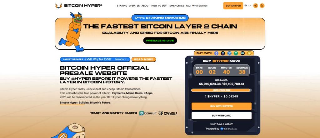 Bitcoin Hyper