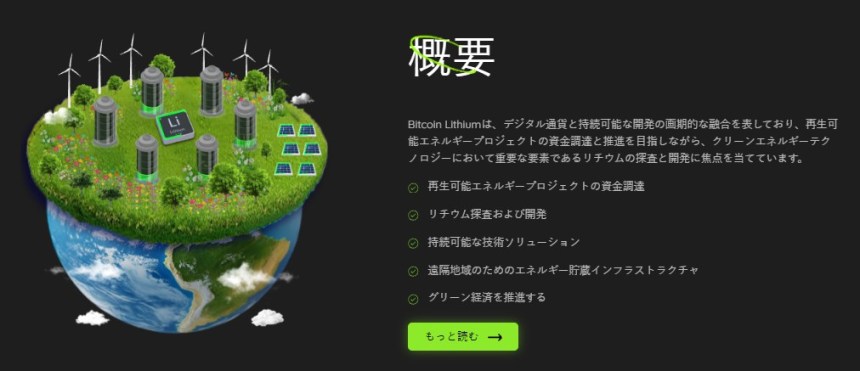 Bitcoin Lithiumの価格予測