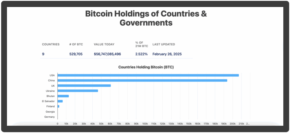 99Bitcoins Q2 Report Unveils What’s Powering the 2025 Crypto Growth 99Bitcoins Q2 Report Unveils What’s Powering the 2025 Crypto Growth